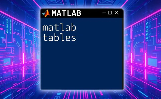 Matlab Make A Table: A Quick Guide To Organizing Data