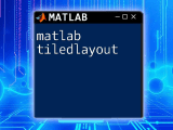 Mastering Matlab File Copy A Quick Guide