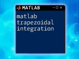 Mastering Matlab Numerical Integration A Quick Guide