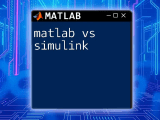Matlab Vs Simulink Key Differences Explained