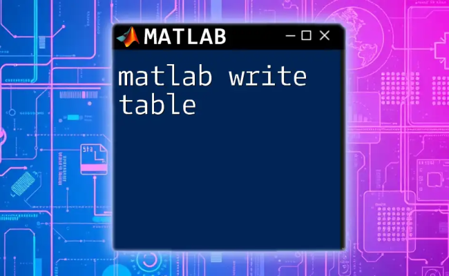 Matlab Make A Table: A Quick Guide To Organizing Data