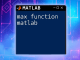 Lambda Function In Matlab A Quick Guide To Code Efficiency