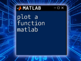 Plot Transfer Function In Matlab A Quick Guide