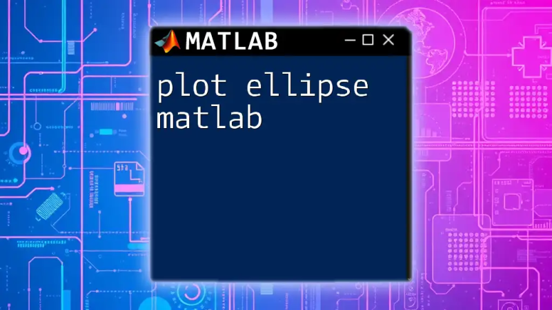 7 Simple Steps To Plot An Ellipse In Matlab - Gorgeous Nature Design - HD