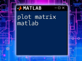 Determinant Matrix Matlab Quick And Easy Guide