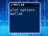 Plotting Points On Matlab A Quick Guide