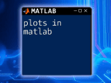 Mastering Plots In Matlab A Quick Simple Guide