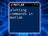 Plotting Points On Matlab A Quick Guide