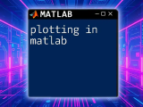 Mastering Sinc In Matlab A Quick Guide