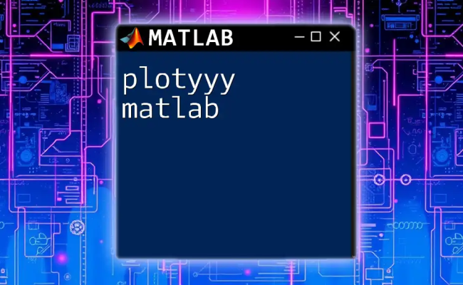 Mastering Plotting In Matlab: A Quick Guide