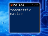 Determinant Matrix Matlab Quick And Easy Guide