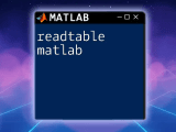 Mastering Writetable In Matlab A Quick Guide