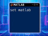 Step Matlab Quick Commands For Fast Learning