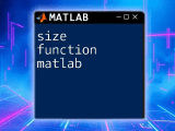 Delta Function In Matlab A Quick Guide