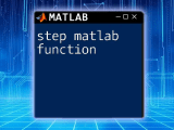 Mastering Matlab Function Basics In A Nutshell