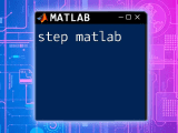 Step Matlab Quick Commands For Fast Learning