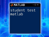 Mastering Student Test Matlab A Quick Guide
