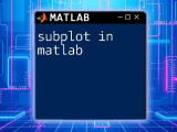 Mastering Plotting In Matlab A Quick Guide