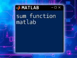 Lambda Function In Matlab A Quick Guide To Code Efficiency