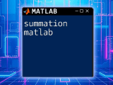 Mastering Matrix Indices In Matlab A Quick Guide