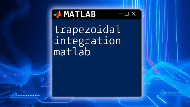 Trapezoidal Method Composite File Exchange Matlab Central - Best Vintage Textures in Ultra HD