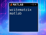 Plot Matrix In Matlab A Quick Guide To Visualization