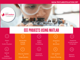 Research Domain Areas For Eee Projects Using Matlab
