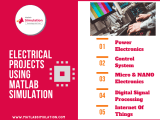 Top 5 Research Areas For Electrical Projects Using Matlab