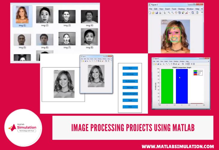1000 Image Processing Using Matlab With Source Code Matlab Image - 4K Vintage Images for Desktop