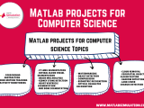 Matlab Projects For Computer Science Matlabsimulation