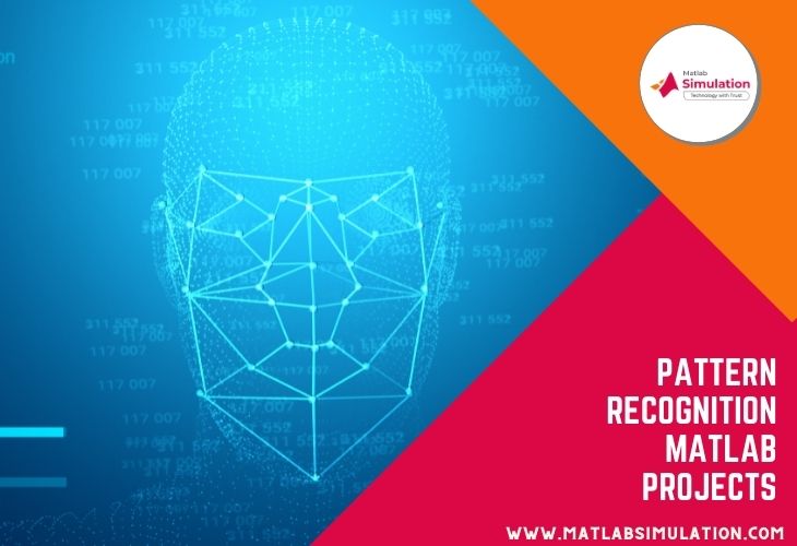 Pattern Recognition Matlab Simulink - Best Sunset Pictures in 8K