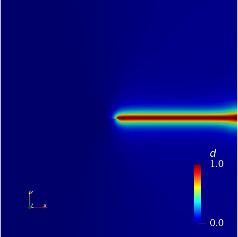 Github Janelchua Phase Field Fracture - Premium Minimal Picture Gallery - Ultra HD