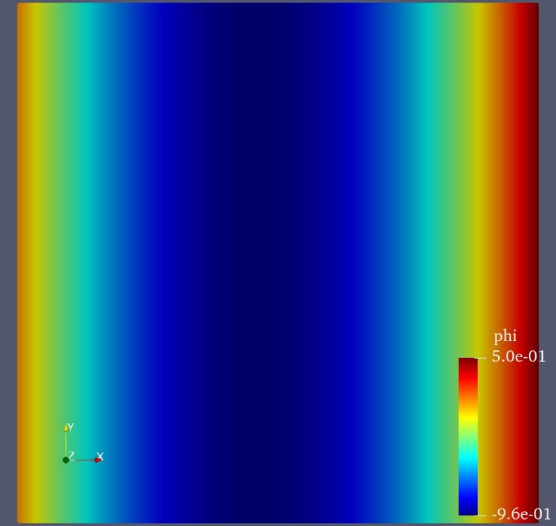 Github Matmechlab Asfem Advanced Simulation Kit Based On Finite - Colorful Picture Collection - Full HD Quality
