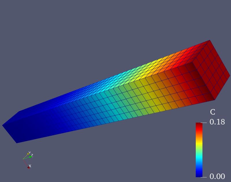 Step 2 Asfem - Gorgeous Abstract Illustration - Desktop