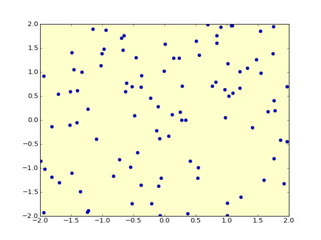 Widgets Matplotlib 1 5 1 Documentation - Artistic Colorful Art - Mobile