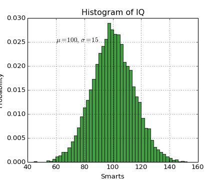 Matplotlib Pyplot Figtext Matplotlib 3 1 2 Documentation - Gorgeous 8K Ocean Wallpapers | Free Download