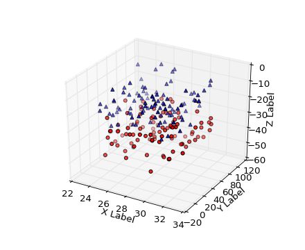 What S New 1 Subplot3d Matplotlib 3 3 3 Documentation - Perfect 4K Nature Images | Free Download