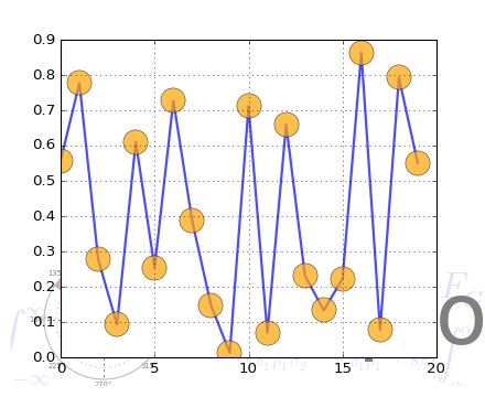 Api Example Code Watermark Image Py Matplotlib 2 0 2 Documentation - Mountain Picture Collection - HD Quality