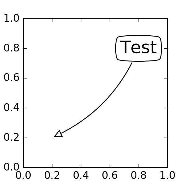 Annotating Axes Matplotlib 1 5 0 Documentation - Download Perfect Mountain Background | 4K