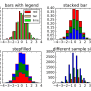 Matplotlib Histogram Plot Tutorial And Examples Frontpage Histogram