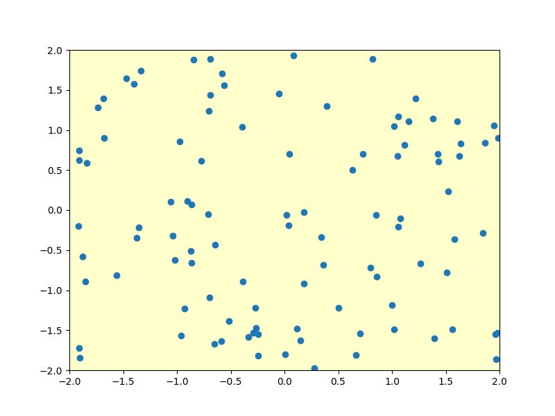 Widgets Matplotlib 2 0 2 Documentation - Gorgeous Colorful Picture - 8K