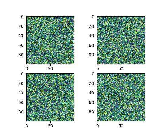 Pylab Examples Example Code Subplot Toolbar Py Matplotlib 1 5 3 - Premium Landscape Wallpaper Gallery - Retina