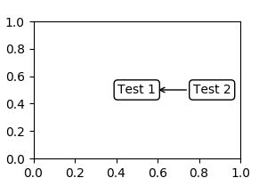 Annotation Matplotlib 2 0 0 Documentation - Desktop Geometric Textures for Desktop