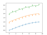 Pylab Examples Example Code Errorbar Limits Py Matplotlib 2 0 2