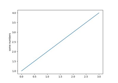 Matplotlib Pyplot Yscale Matplotlib 2 1 0 Documentation - Stunning Mobile Ocean Patterns | Free Download