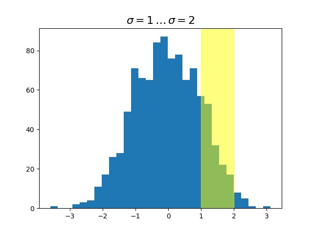 Transformations Tutorial Matplotlib 2 2 5 Documentation - Best Mountain Pictures in HD