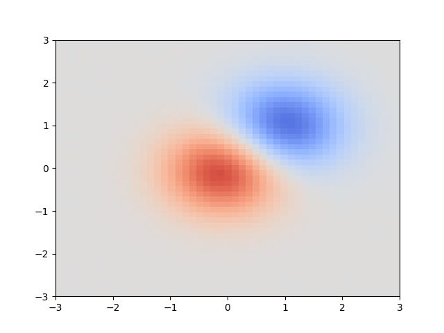 Data Prototype 0 1 0 Dev1 G045ba27 Documentation - Light Backgrounds - Stunning 8K Collection