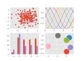 Matplotlib Axes Axes Bar Matplotlib 3 10 8 Documentation