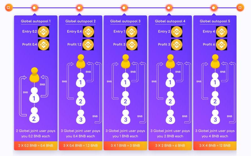 Matrix Pro Login - Ocean Image Collection - Desktop Quality