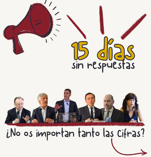 Ceuta. Asociación ELIN y Coordinadora de Barrios denuncian: 4000 niños/as continúan en la calle. Que el Gobierno actúe Ya